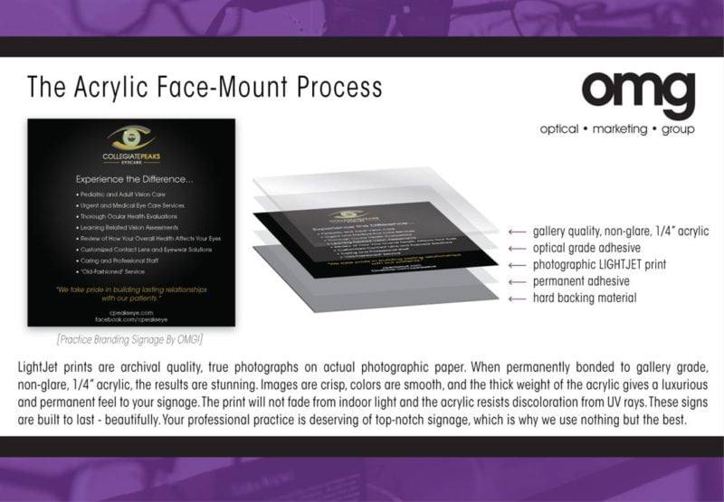 Custom 17 x 17 Signage - OMG! Optical Marketing Group
