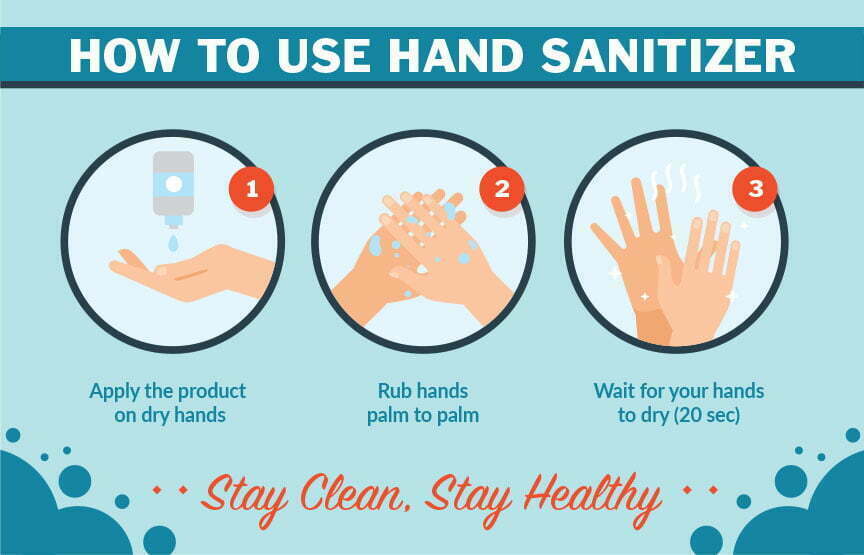 How to Use Hand Sanitizer - OMG! Optical Marketing Group