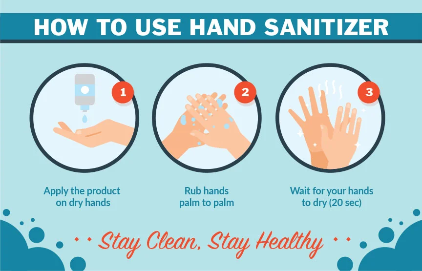 How to Use Hand Sanitizer